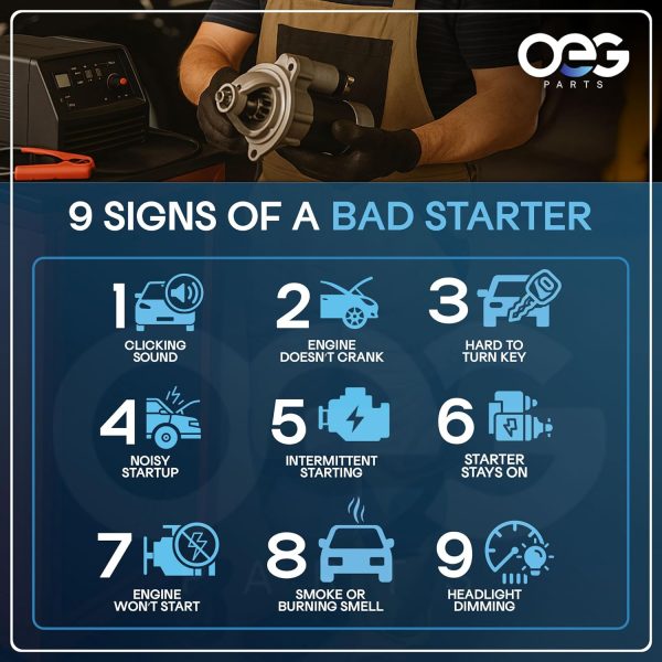 12V Single Phase Starter Replacement Part-5