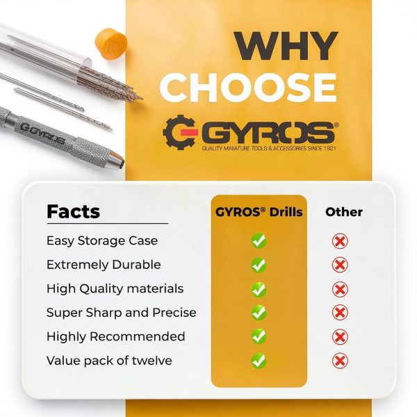 Gyros 12 PCS #50 Micro Drill Bit Set – Carbon Steel Mini Twist Bits-5